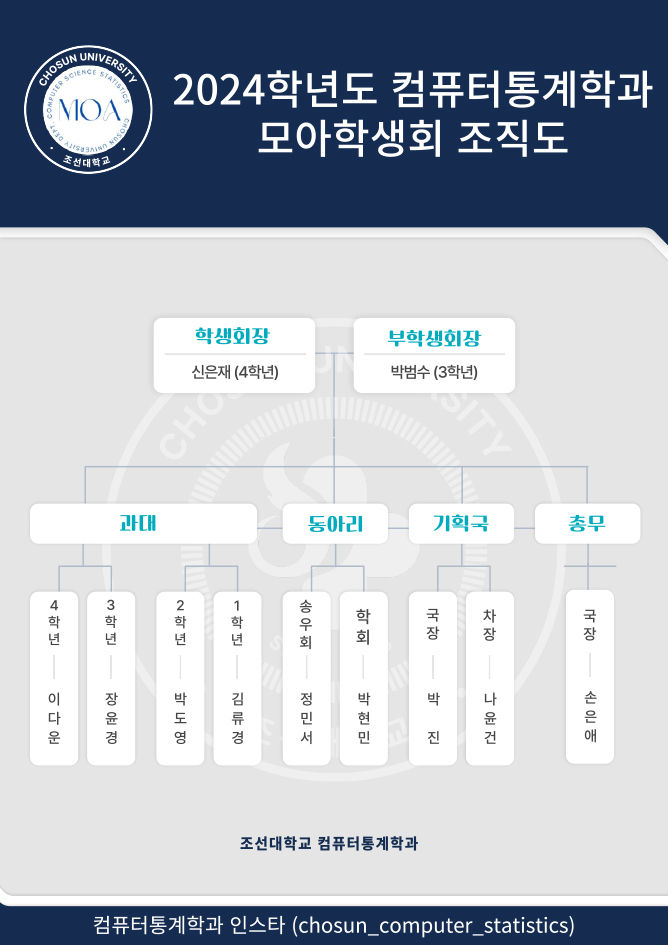 2024학생회
